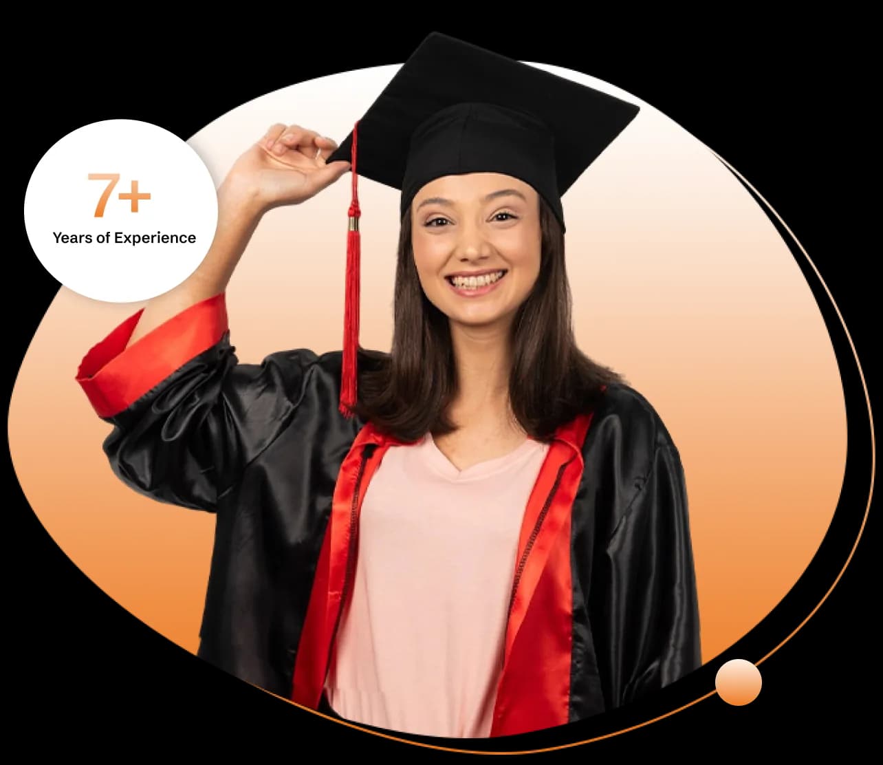 Student Experience